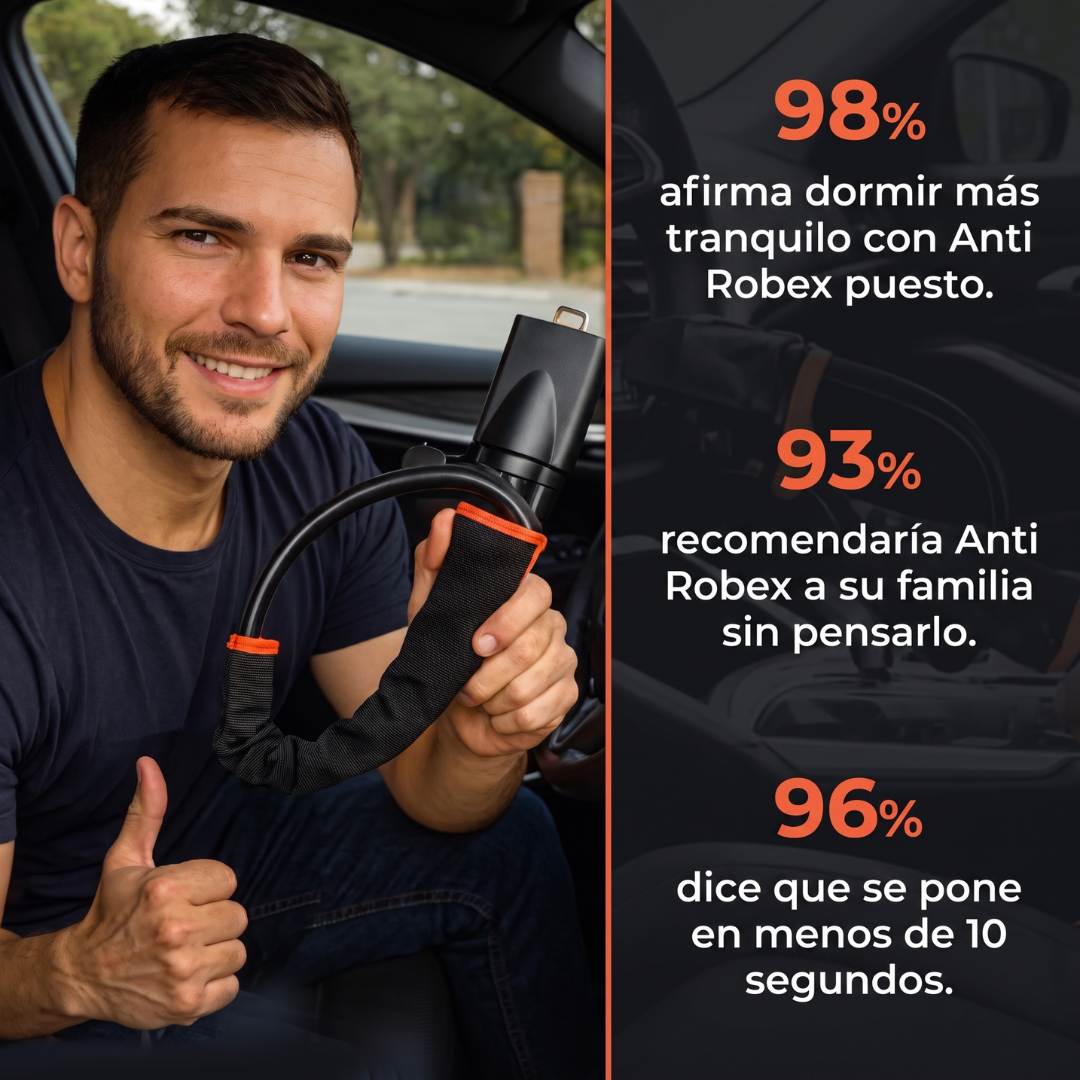 ANTI-ROBEX™ Candado Antirrobo