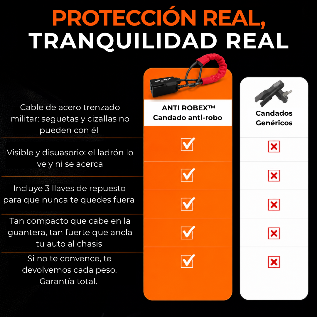 ANTI-ROBEX™ Candado Antirrobo