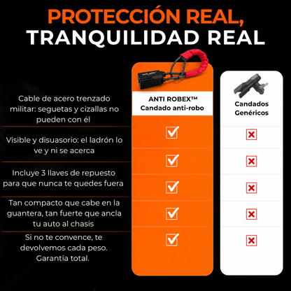 ANTI-ROBEX™ Candado Antirrobo